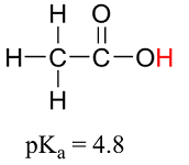 7: Componentes orgánicos como ácidos y bases