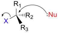8: Reacciones de sustitución nucleófila, parte I