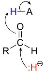 16: Reacciones de oxidación y reducción