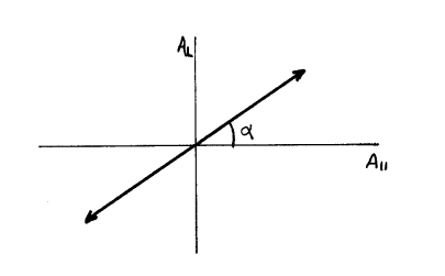 La figura muestra la gráfica de desigualdades y menor que menos dos veces x más dos e y mayor o igual a menos x menos uno. Se muestran dos líneas que se cruzan, una en rojo y la otra en azul. El área ligada por las dos líneas se muestra en gris.
