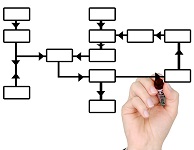 Esta figura tiene la gráfica de una línea discontinua recta en el plano de la coordenada x y. Los ejes x e y van de negativo 10 a 10. Se dibuja una línea discontinua recta a través de los puntos (0, negativo 4), (1, negativo 3) y (4, 0). La línea divide el plano de coordenadas x y en dos mitades. La mitad superior izquierda está sombreada en rojo para indicar que aquí es donde están las soluciones de la desigualdad.