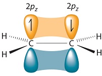 7: Otros aspectos de la unión covalente