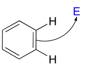 16: Ataque electrofílico sobre derivados del benceno: los sustituyentes controlan la regioselectividad