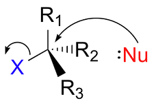 6: Sustitución Nucleofílica Bimolecular en Haloalcanos