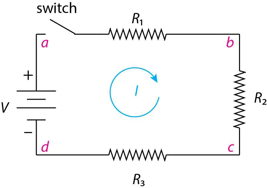 2: Componentes y Circuitos Eléctricos