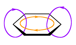 mindtouch.page#thumbnail