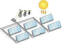 6: Fotovoltaica