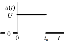 8: Entradas de pulso; Función Dirac Delta; Respuesta al Impulso; Teorema del Valor Inicial; Suma de Convolución