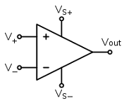 5: Limitaciones prácticas de los circuitos de amplificador operacional