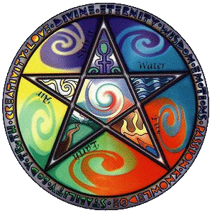 6: Orígenes Europeos- Paganismo, Nórdico, Wicca