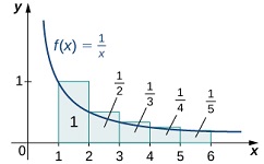 9: Secuencias, series y teorema del binomio