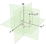 1: Geometría de R