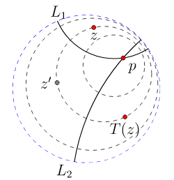 5: Geometría Hiperbólica