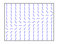 4: Comportamiento cerca de trayectorias - Linealización