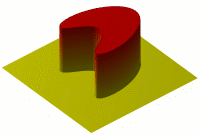 5: Separación de variables en dominios rectangulares