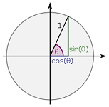 5: Trigonometría y Triángulos Recto
