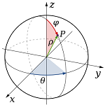8: Algunos sistemas de coordenadas curvilíneas
