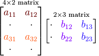 12: Notas suplementarias sobre matrices y sistemas lineales