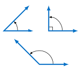 1: Trigonometría de Triángulo Recto
