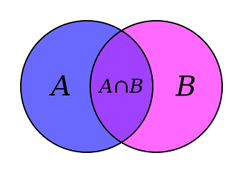 3: Álgebra booleana