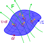 Cálculo vectorial CLP-4 (Feldman, Rechnitzer y Yeager)
