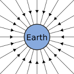 5: Campo gravitacional y potencial