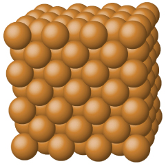 This figure shows large brown spheres arranged in a cube.
