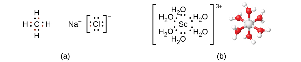 Three electron dot models are shown. To the left, a central C atom is shown with H atoms bonded above, below, to the left, and to the right. Between the C atom and each H atom are two electron dots, one red, and one black, next to each other in pairs between the atoms. The second structure to the right shows N superscript plus sign followed by a C l atom in brackets. This C l atom has pairs of electron dots above, below, left, and right of the element symbol. A single electron dot on the left side of the symbol is shown in red. All others are black. Outside the brackets to the right, a negative sign appears as a superscript. The third structure on the far right has a central S c atom. This atom is surrounded by six pairs of evenly-spaced electron dots. These pairs of dots are positioned between the S c atom and each of the O atoms from six H subscript 2 O molecules. This entire structure is within brackets to the right of which is the superscript 3 plus.