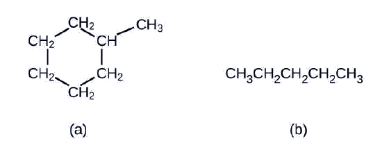 Figure a shows five C H subscript 2 groups and one C H group bonded in a hexagonal ring. A C H subscript 3 group appears above and to the right of the ring, bonded to the ring on the C H group appearing at the upper right portion of the ring. In b, a straight chain molecule composed of C H subscript 3 C H subscript 2 C H subscript 2 C H subscript 2 C H subscript 3 is shown.