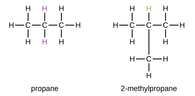 CNX_Chem_20_01_propane_img.jpg