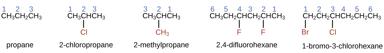 CNX_Chem_20_01_substitu_img.jpg