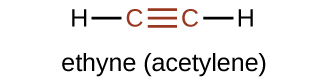 The structural formula and name for ethyne, also known as acetylene, are shown. In red, two C atoms are shown with a triple bond illustrated by three horizontal line segments between them. Shown in black at each end of the structure, a single H atom is bonded.